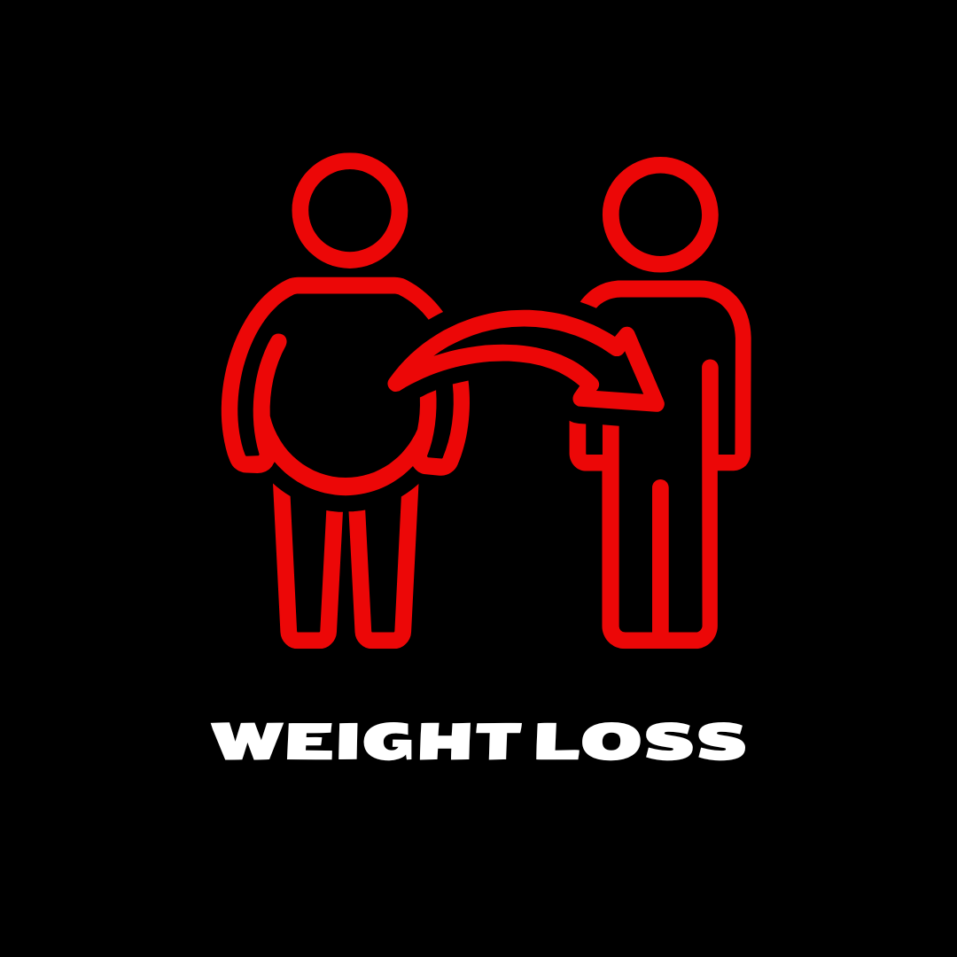 Weight Loss